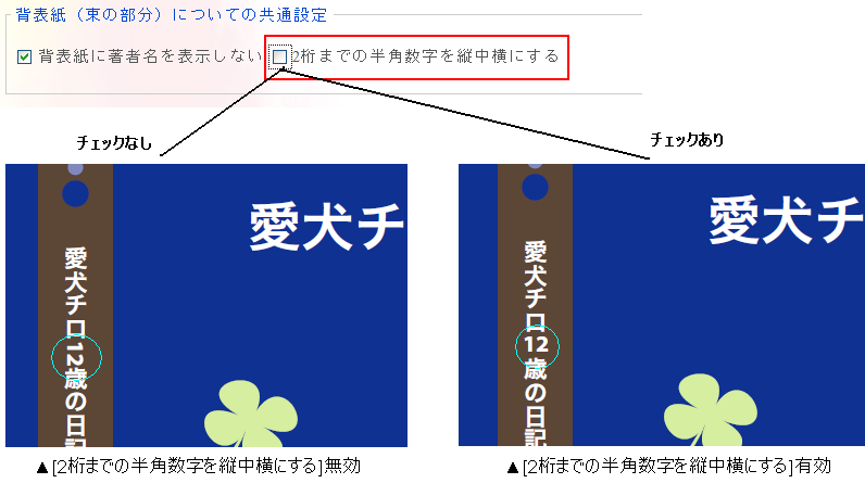 ブログ出版局サポートサイト Search Results